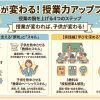 「授業が変われば、子供が変わる！」授業力アップフェス
